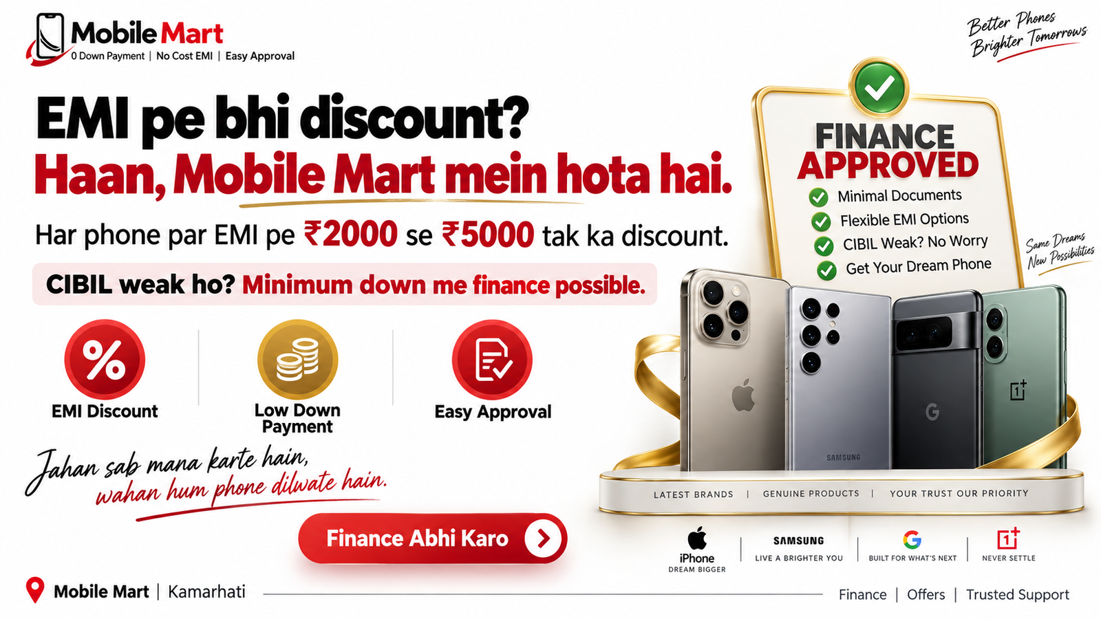 Discount on EMI
